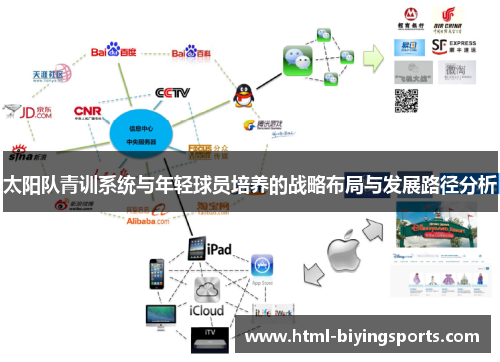 太阳队青训系统与年轻球员培养的战略布局与发展路径分析