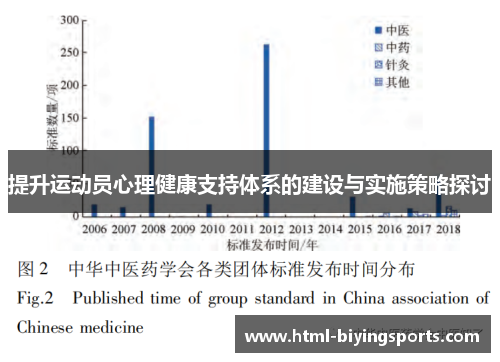 提升运动员心理健康支持体系的建设与实施策略探讨