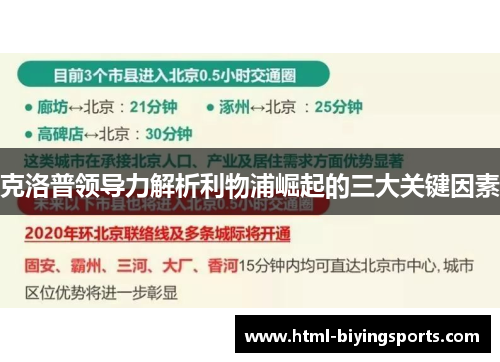 克洛普领导力解析利物浦崛起的三大关键因素