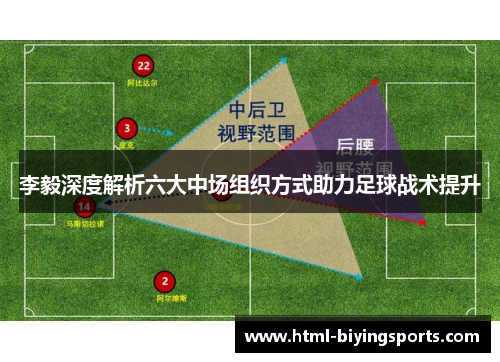 李毅深度解析六大中场组织方式助力足球战术提升