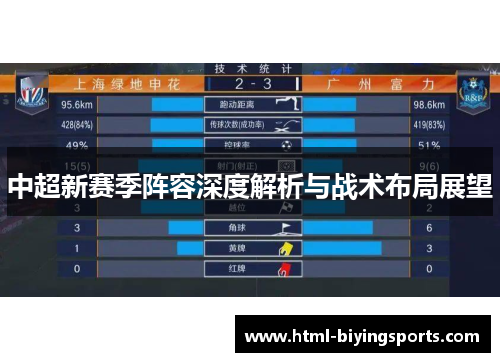 中超新赛季阵容深度解析与战术布局展望