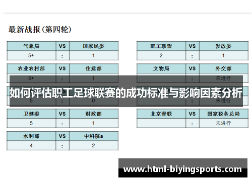 如何评估职工足球联赛的成功标准与影响因素分析