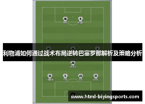 利物浦如何通过战术布局逆转巴塞罗那解析及策略分析