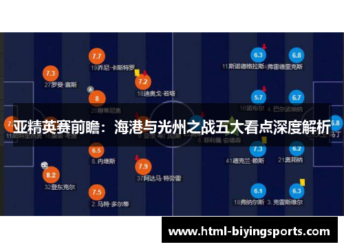亚精英赛前瞻：海港与光州之战五大看点深度解析