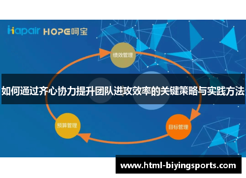 如何通过齐心协力提升团队进攻效率的关键策略与实践方法