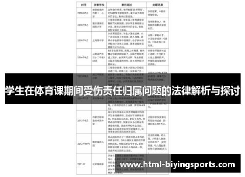 学生在体育课期间受伤责任归属问题的法律解析与探讨