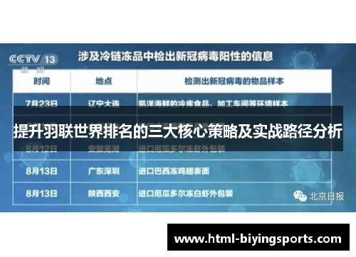 提升羽联世界排名的三大核心策略及实战路径分析