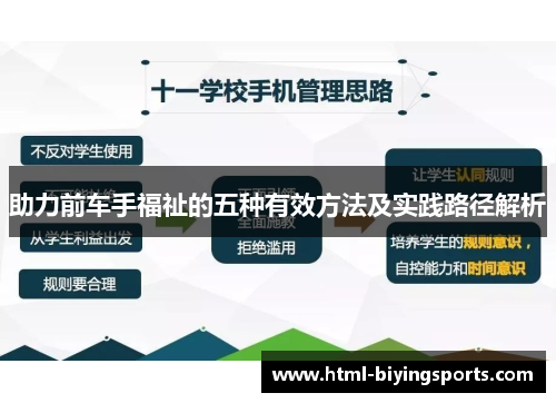 助力前车手福祉的五种有效方法及实践路径解析