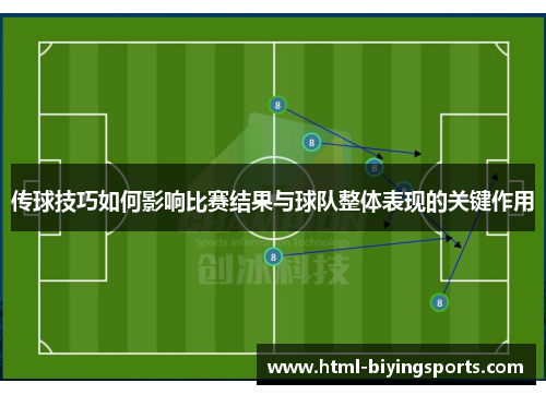 传球技巧如何影响比赛结果与球队整体表现的关键作用