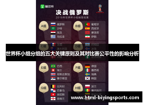 世界杯小组分组的五大关键原则及其对比赛公平性的影响分析
