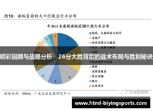 精彩回顾与战略分析：26分大胜背后的战术布局与胜利秘诀