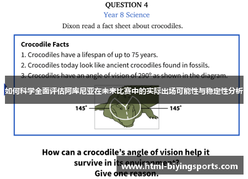 如何科学全面评估阿库尼亚在未来比赛中的实际出场可能性与稳定性分析