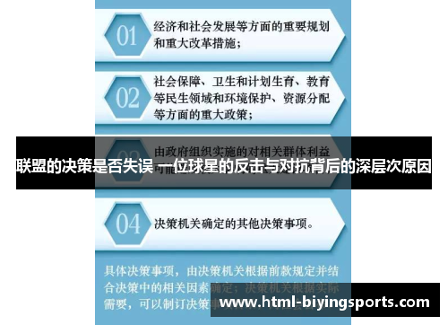 联盟的决策是否失误 一位球星的反击与对抗背后的深层次原因