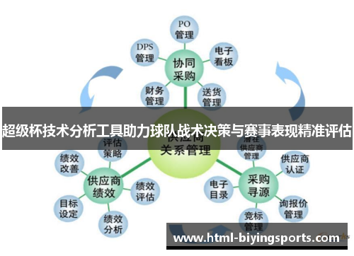 超级杯技术分析工具助力球队战术决策与赛事表现精准评估