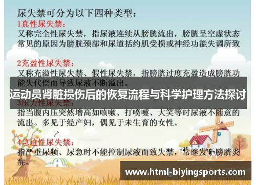 运动员肾脏损伤后的恢复流程与科学护理方法探讨