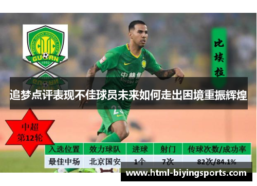 追梦点评表现不佳球员未来如何走出困境重振辉煌