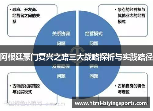 阿根廷豪门复兴之路三大战略探析与实践路径